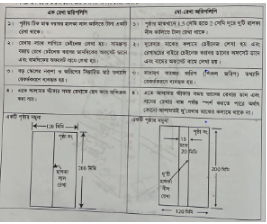 দো-রেখা জরিপলিপিতে লিখন প্রক্রিয়া | অফসেট | সার্ভেয়িং ১