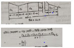 নিয়মিত ও অনিয়মিত পরিসীমা বিশিষ্ট ক্ষেত্রের ক্ষেত্রফল নিরূপণের বিভিন্ন পদ্ধতি | ক্ষেত্রফল নিরূপণের বিভিন্ন পদ্ধতি | সার্ভেয়িং ১
