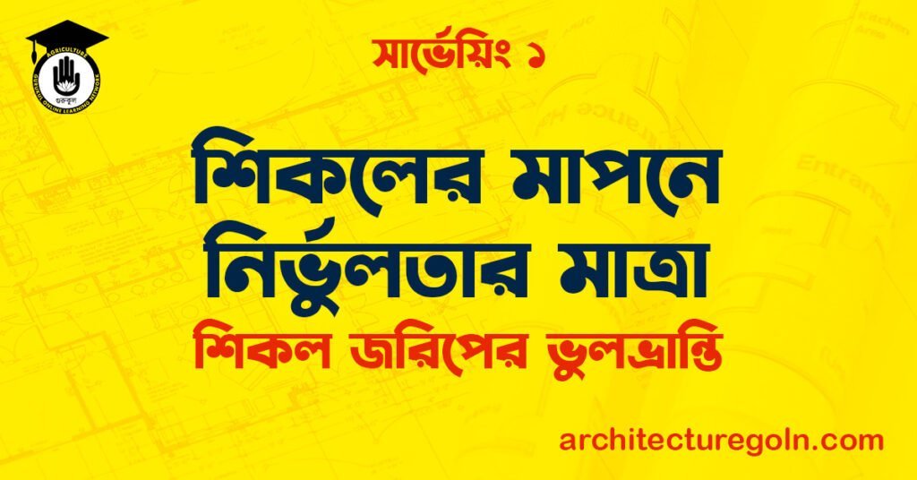 শিকলের মাপনে নির্ভুলতার মাত্রা